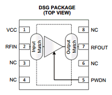 TRF37A75 datasheet