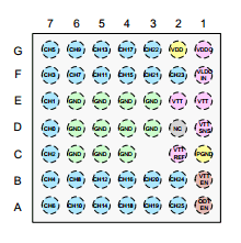 TS3DDR32611 datasheet