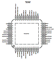 TUSB8020B-Q1 datasheet TUSB8020B-Q1 datasheet