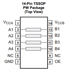 TXS0104E-Q1 datasheet TXS0104E-Q1 datasheet