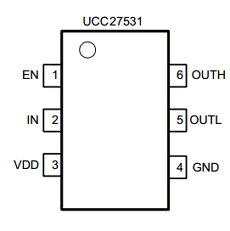UCC27531 datasheet