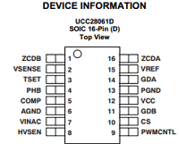 UCC28061 datasheet