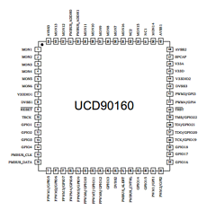 UCD90160 datasheet
