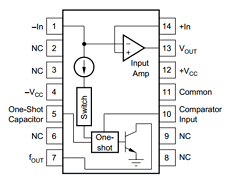 VFC320 datasheet VFC320 datasheet