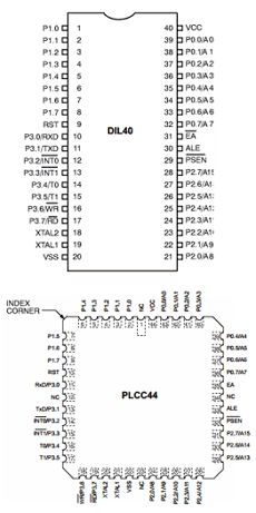 TSC80C31 datasheet TSC80C31 datasheet