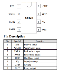 U842B-FP datasheet