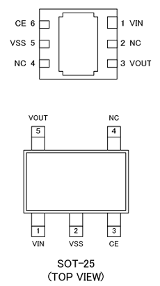 XC6227 datasheet