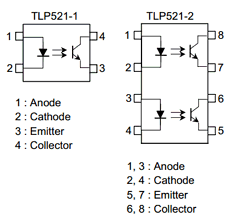 TLP521 datasheet