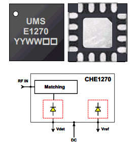 CHE1270-QAG datasheet CHE1270-QAG datasheet