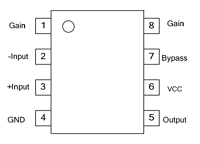 LM386 datasheet