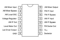 TA7640 datasheet TA7640 datasheet