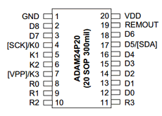 ADAM24P20 datasheet