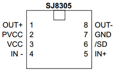 SJ8305 datasheet SJ8305 datasheet