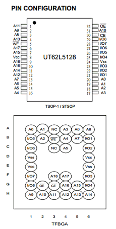 UT62L5128LS-55LLI datasheet UT62L5128LS-55LLI datasheet