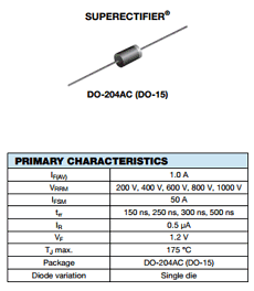 1N5621GP datasheet