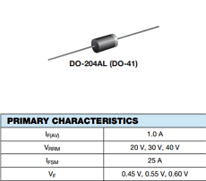 1N5818 datasheet