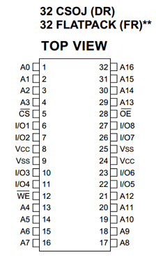 WMS128K8V-17FRI datasheet WMS128K8V-17FRI datasheet