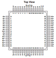 WS512K32 datasheet WS512K32 datasheet