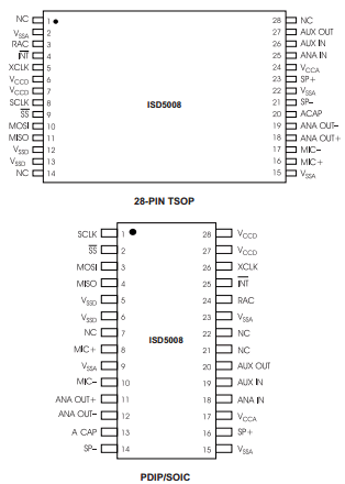 ISD5008ZD datasheet