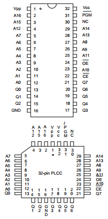 W27E010-55 datasheet