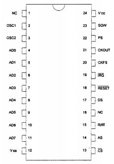 W85C178 datasheet W85C178 datasheet
