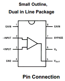 LM386 datasheet LM386 datasheet