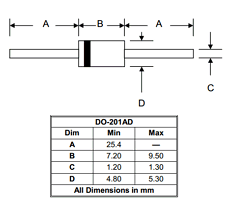 1N5400 datasheet