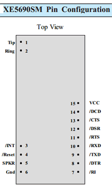 XE5690SM datasheet