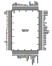 Z8018233FSC datasheet Z8018233FSC datasheet
